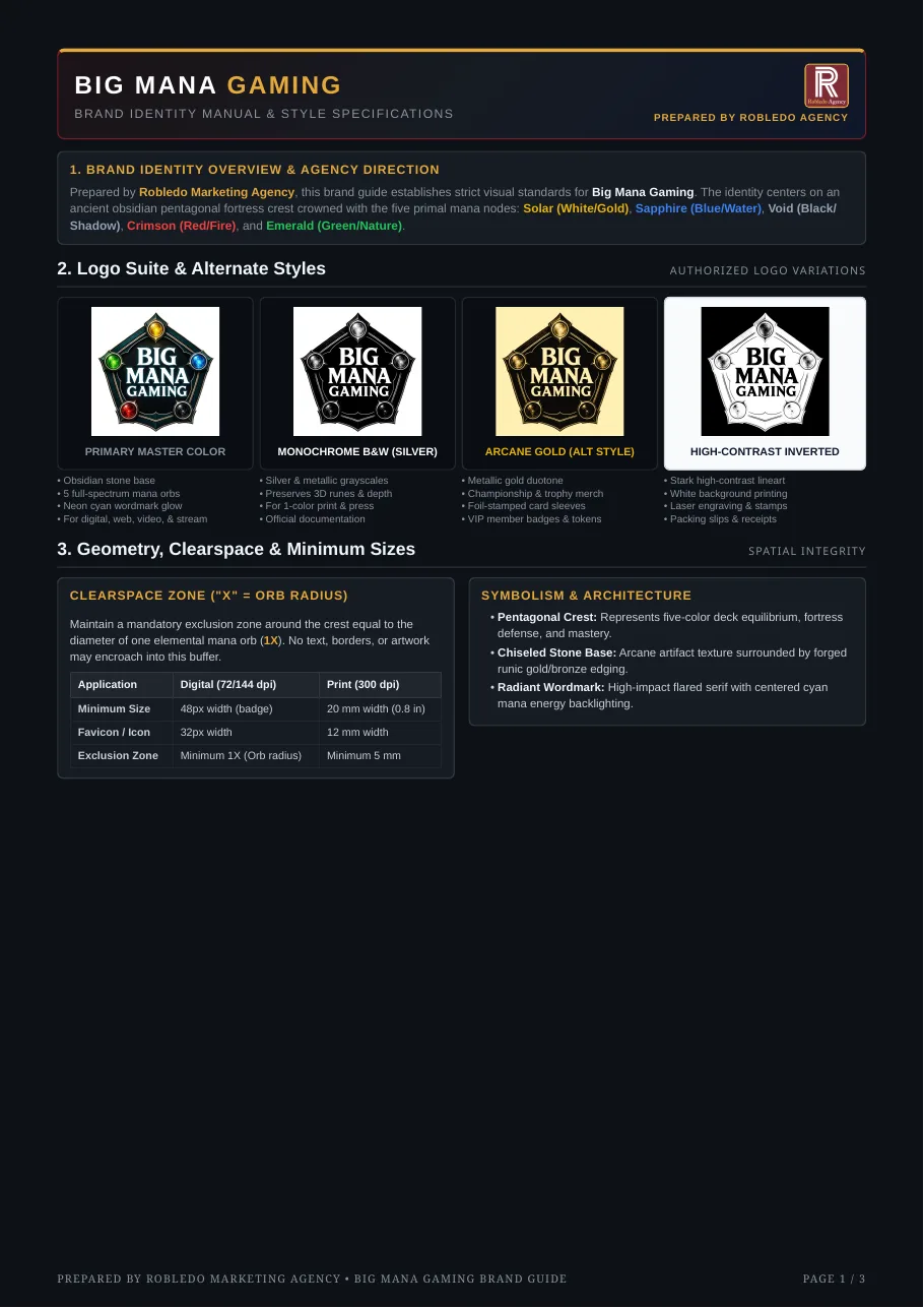 Big Mana Gaming brand identity manual page with logo suite and clearspace rules